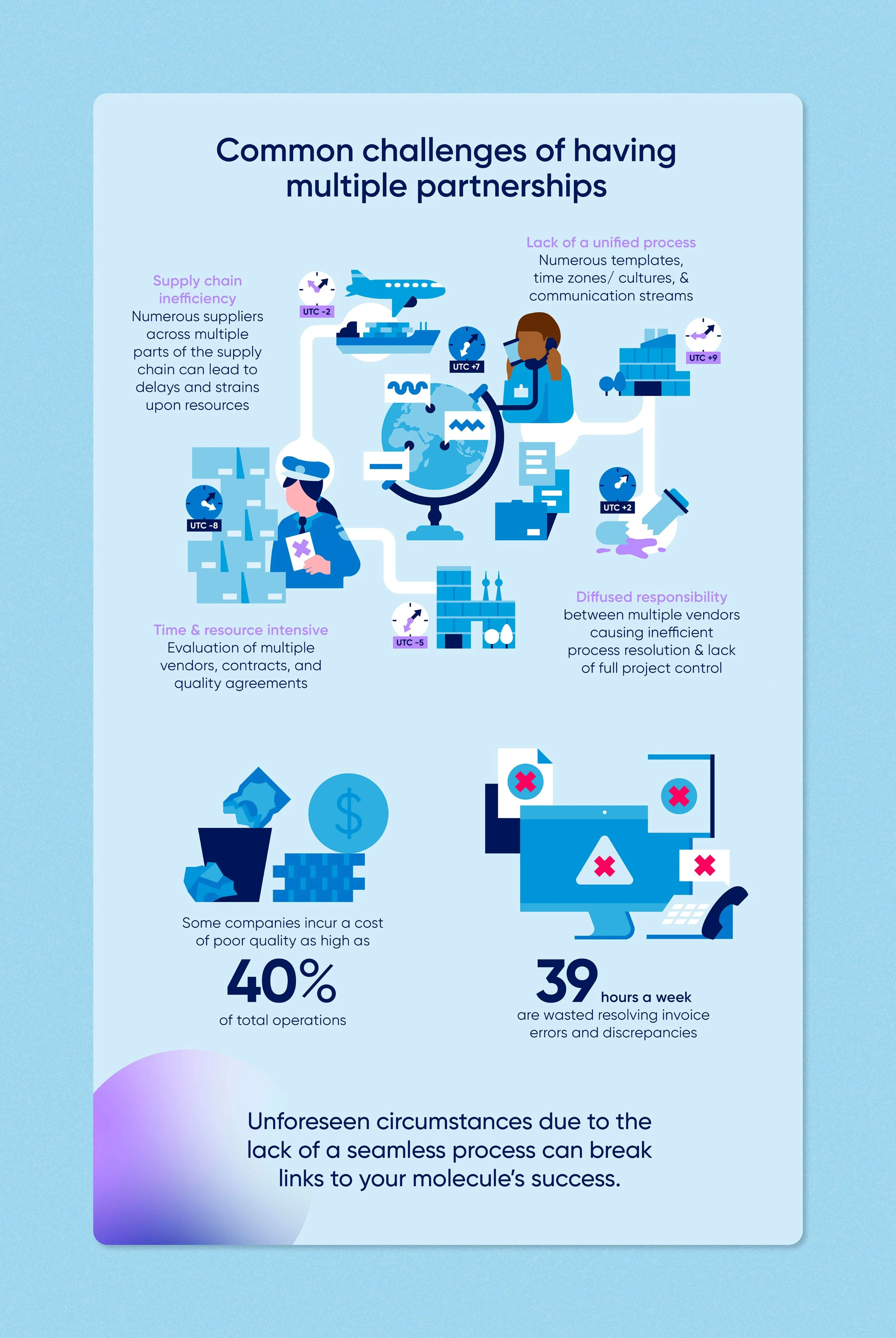 Samsung-Biologics-End-to-End6.jpg