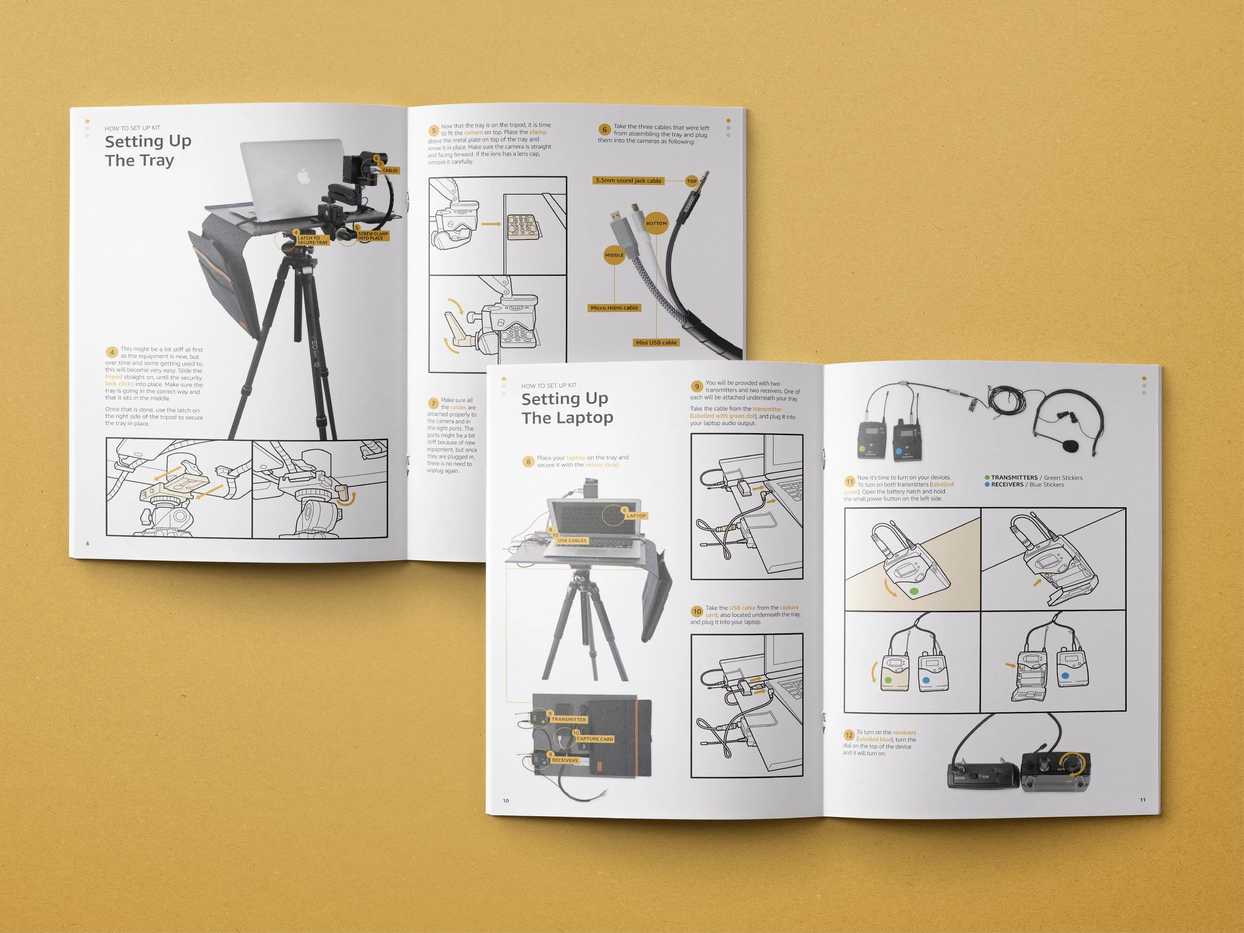 Live Tour Manual Kit Instructions