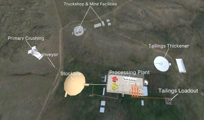 Mining Process — CK Gold Project - Wyoming