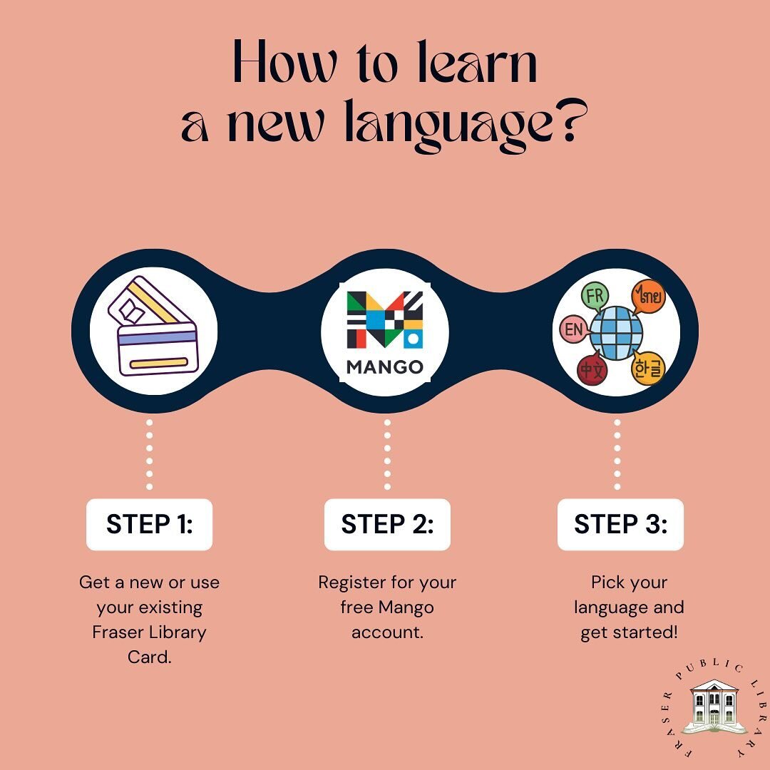 🌍 Ready to embark on a linguistic adventure? 🚀 Unlock the world of languages with Mango Languages, courtesy of Fraser Public Library - absolutely FREE with your library card! 📚 Follow the easy steps above to begin your journey. Tap the link in our