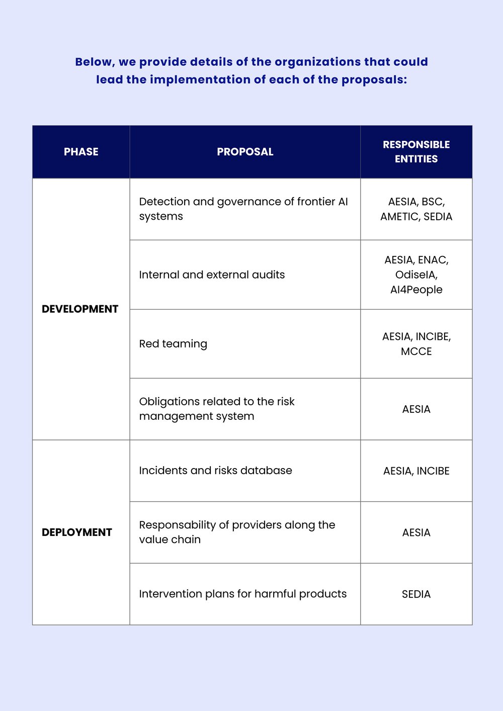 PROPOSALS_page-0005.jpg