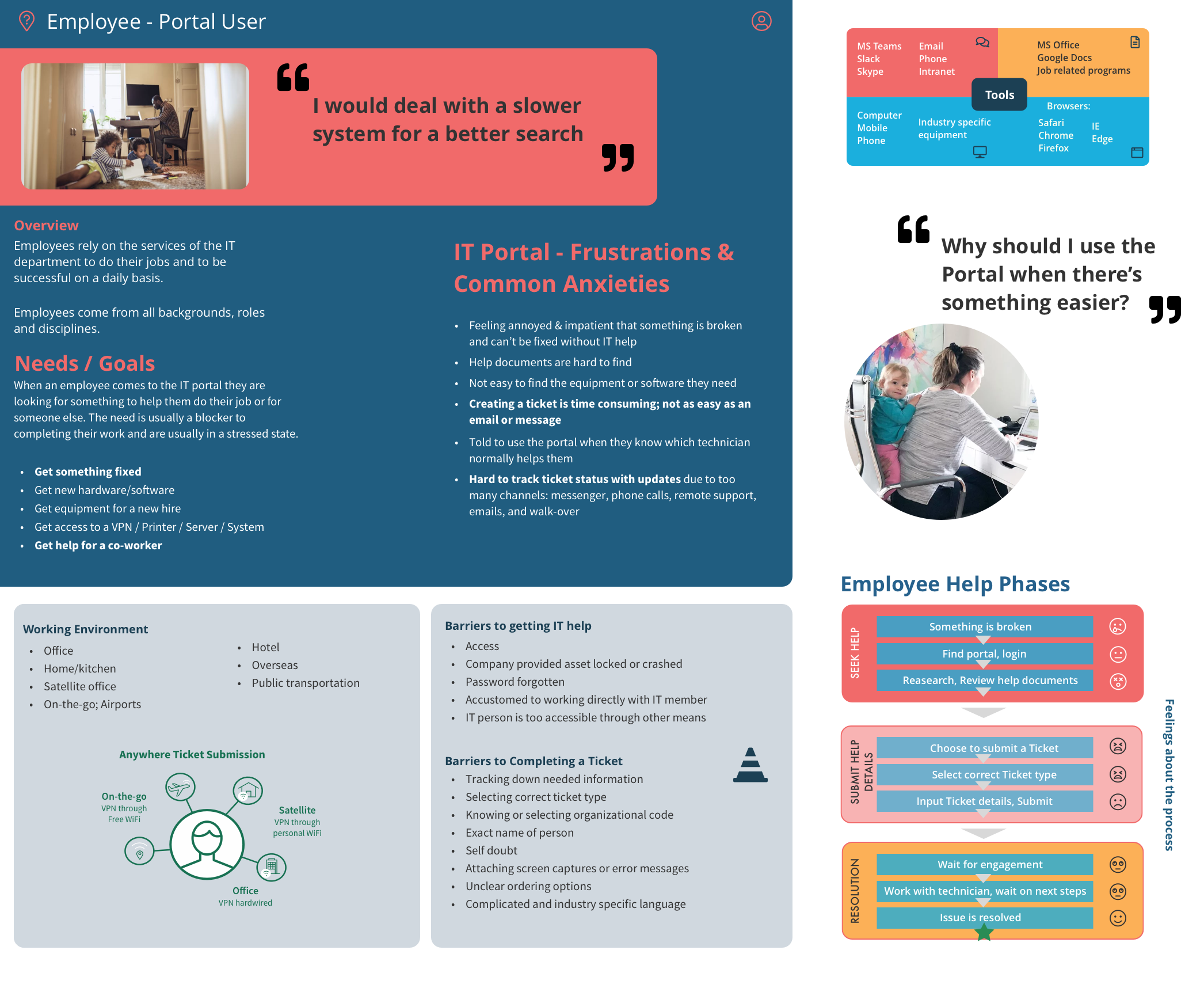 Employee Persona_03082021.png