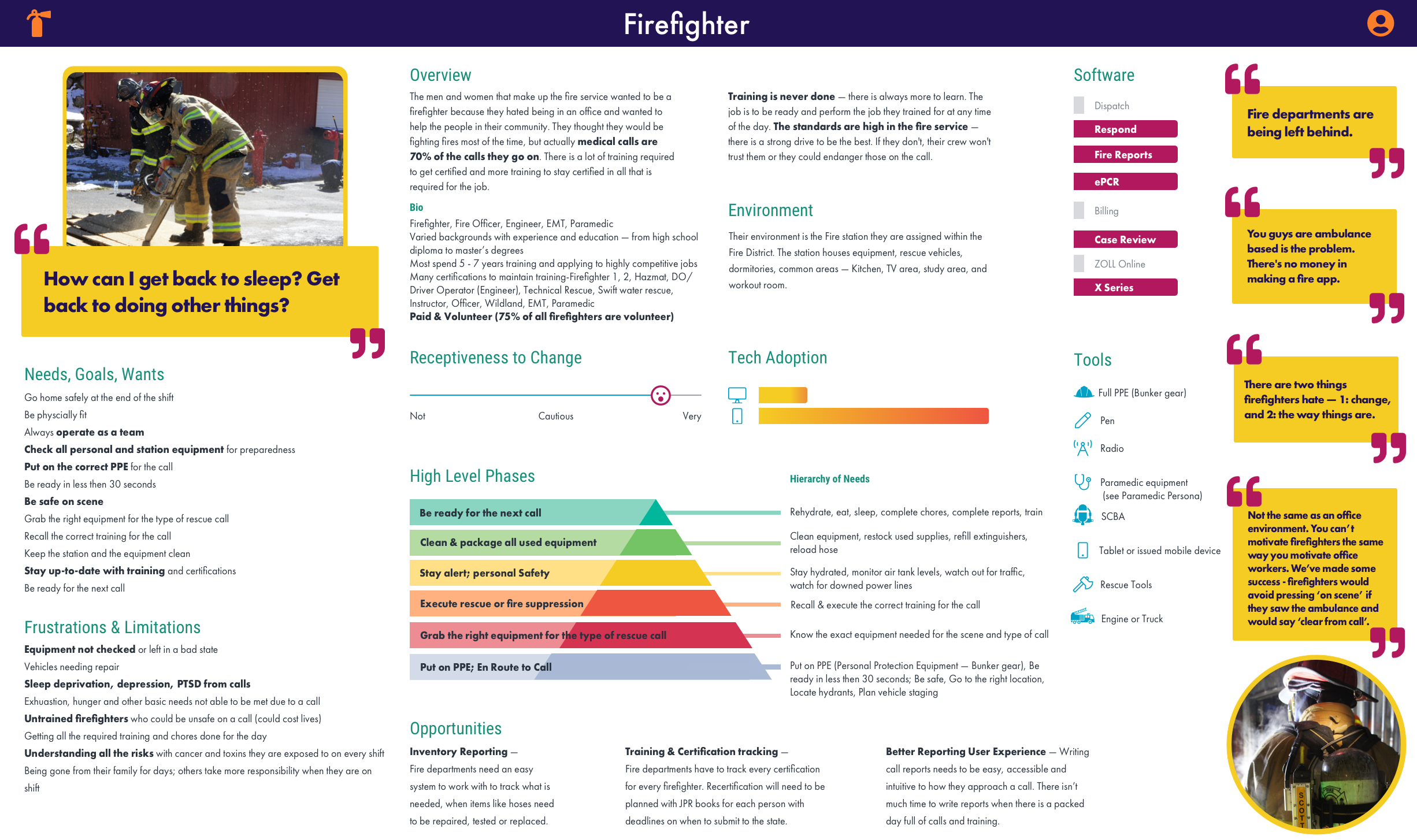 Firefighter Persona_121919.png