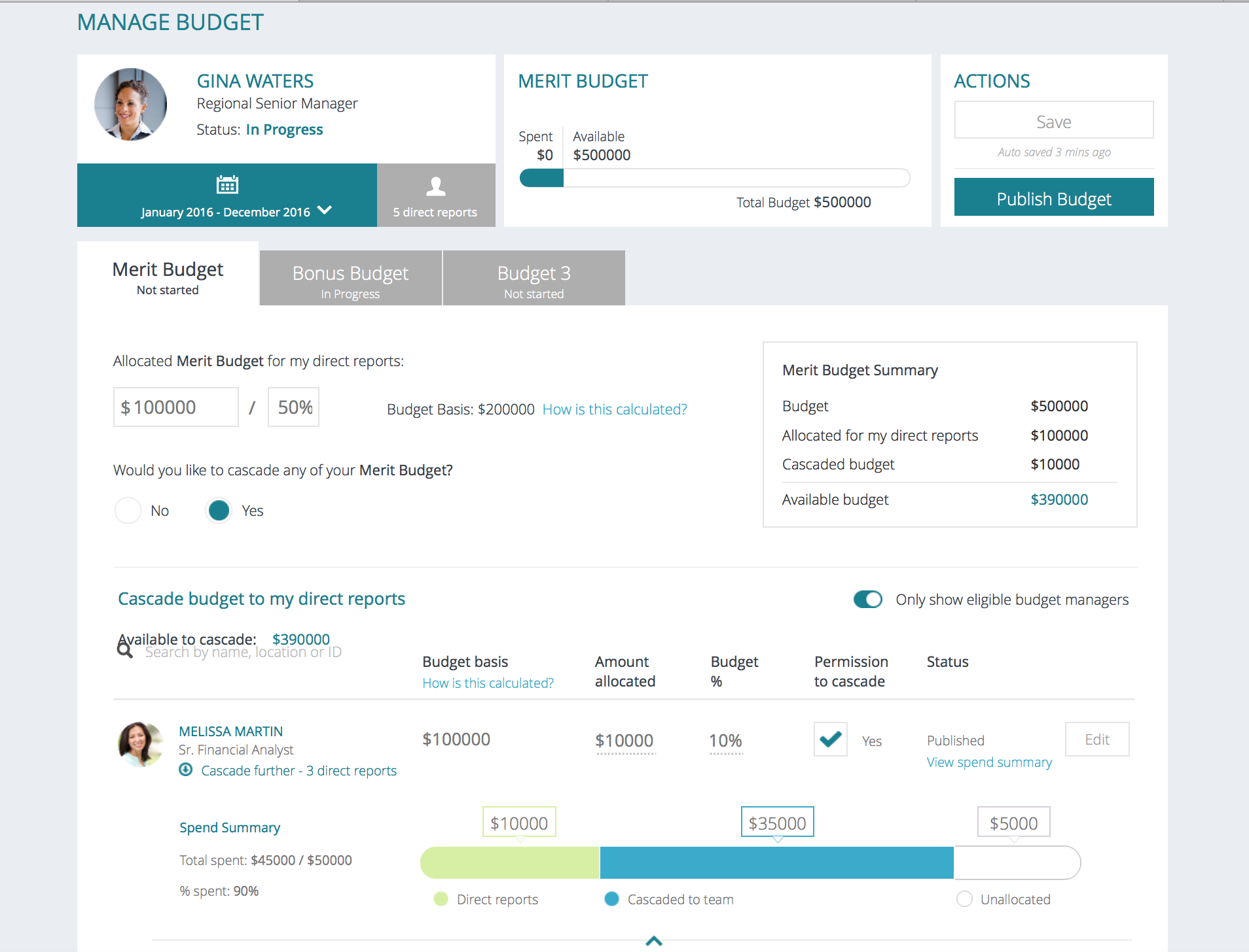 The Budget planning module: The open spend summary shown.