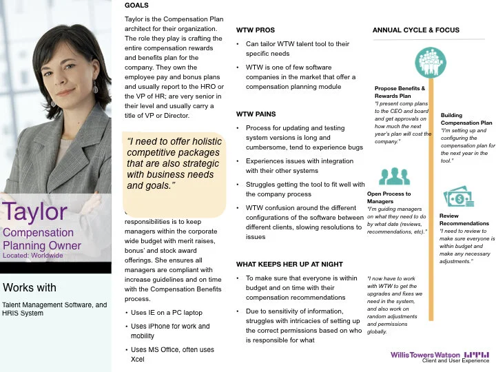 WILLIS TOWERS WATSONAt Willis Towers Watson, personas and journey maps were needed to build out complex software aimed at HR professionals. A big focus of my work there was around Compensation Planning. To build usable, friendly software, a designer not only needed to know the user but how the user works in their field. The HR Compensation Planning Persona took two years to define, create and validate with many user interviews, feedback sessions, usability tests and SME interviews.