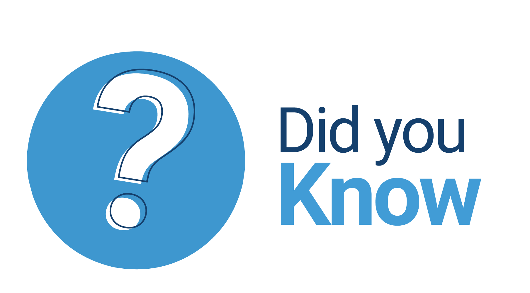 DidYouKnow.png