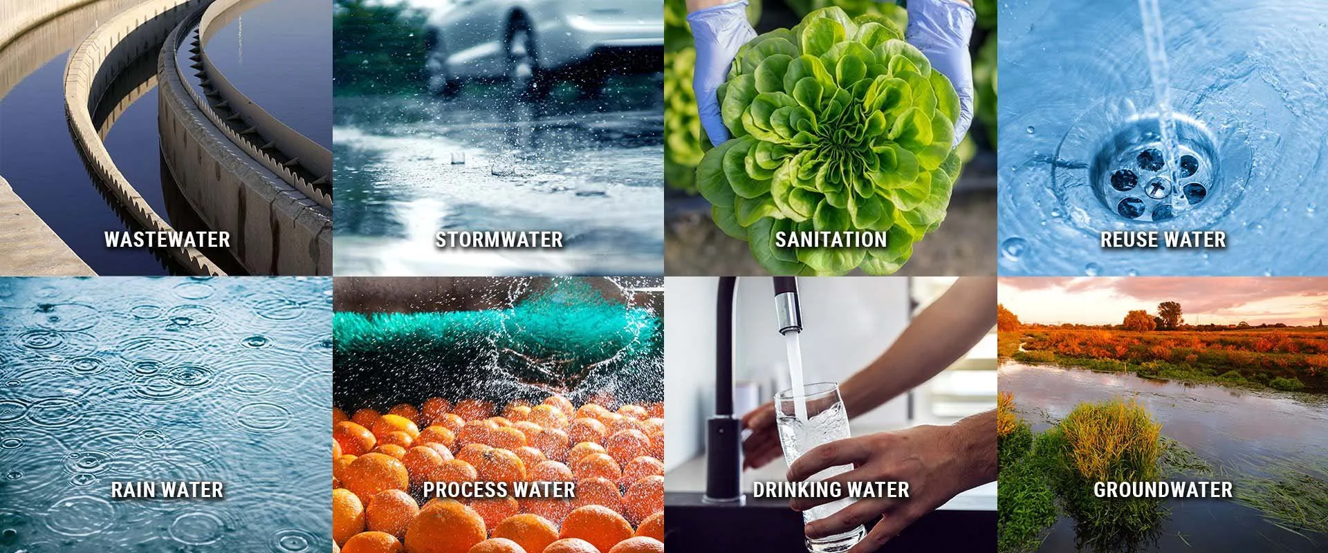 Ozone water treatment markets