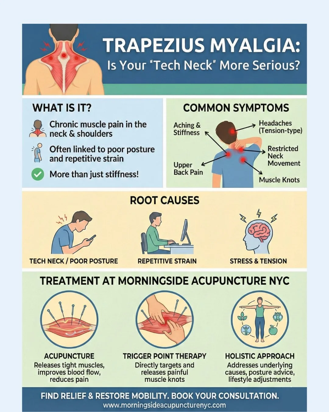 If your shoulders live up by your ears&hellip; this one&rsquo;s for you 😬⁠
That constant tightness or ache at the top of your shoulders isn&rsquo;t just &ldquo;stress&rdquo; or bad posture; it&rsquo;s often trapezius myalgia.⁠
⁠
When the upper trap 