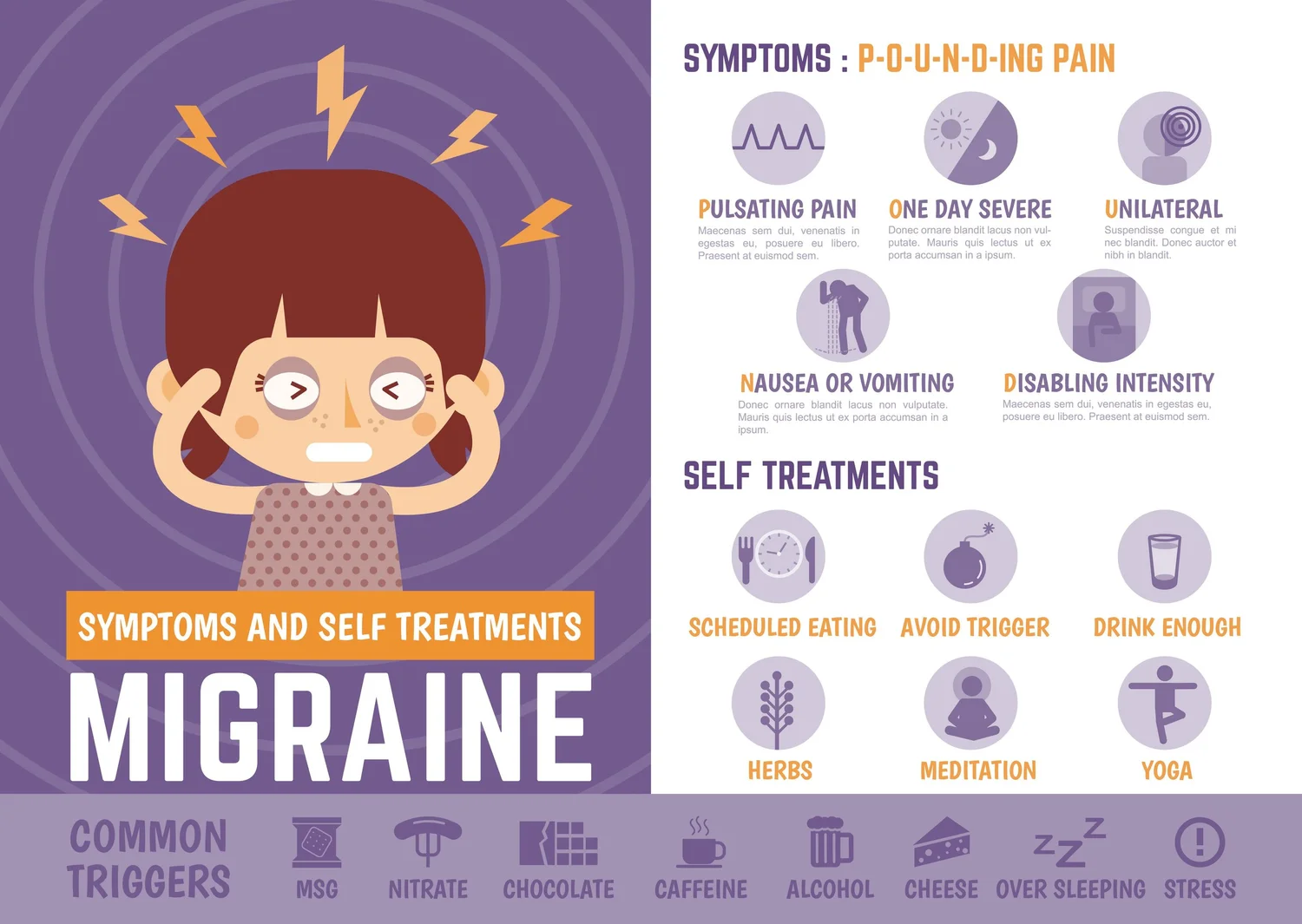 Reviewing The Effectiveness of Acupuncture for Migraines — Morningside ...