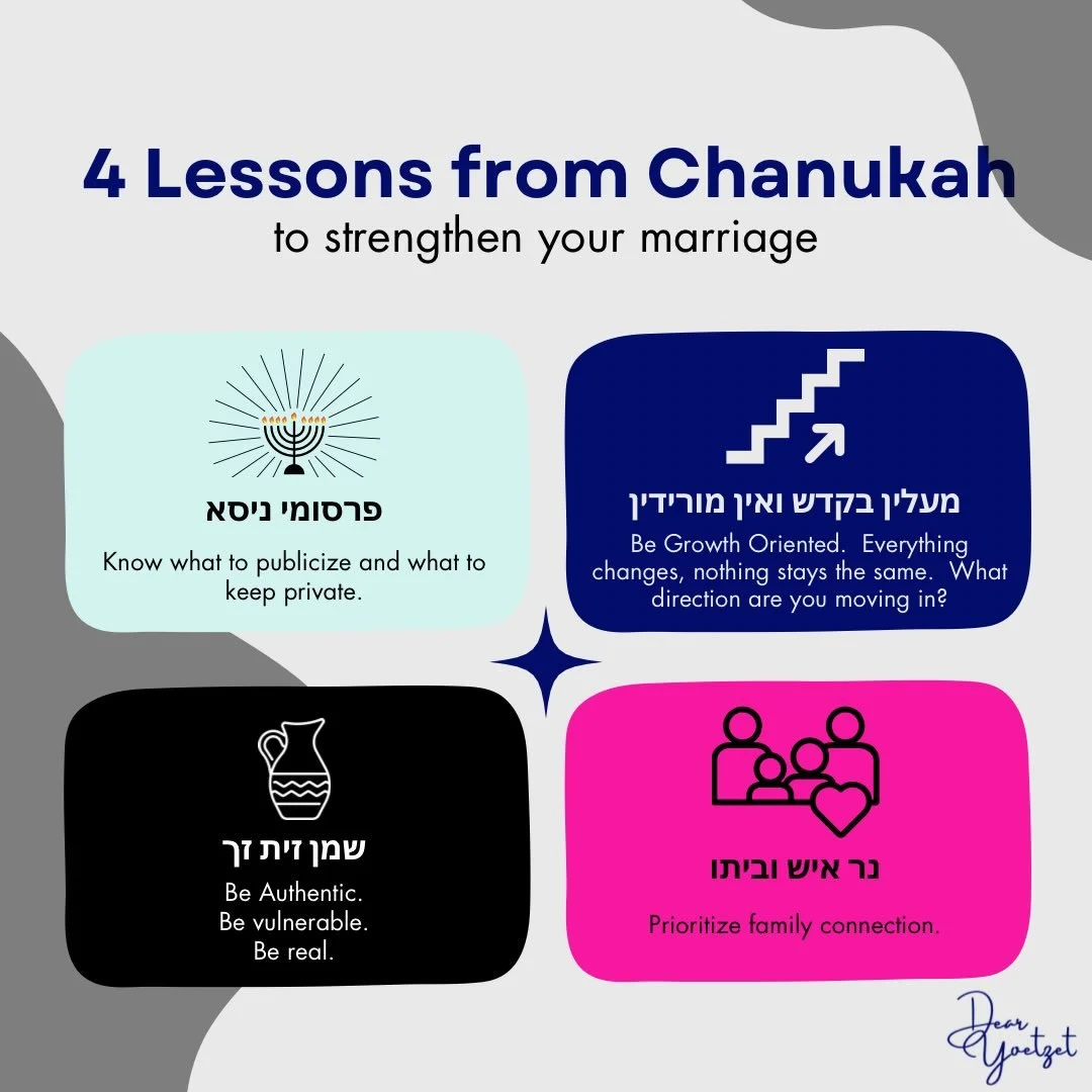 🕎Chanukah concepts can inspire us to ask powerful relationship questions:
❓What deserves privacy? And what relationship wisdom should be spread to others? 
❓Are we growing and changing? and in which direction?
❓Can we be real with each other?
❓Are w