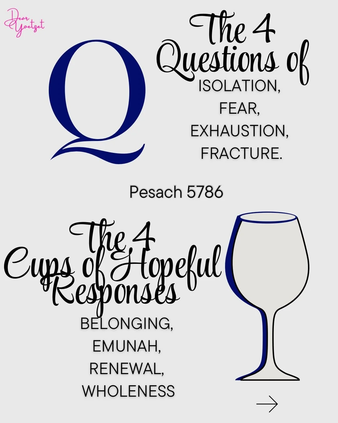This Pesach, the questions are weighing on us.
They are not just questions of the Seder, they are questions about our Jewish identity, community, and commitment. Whether in Israel or outside of Israel- we need to face these questions and listen for t