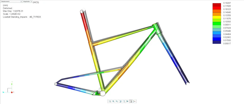 Dropped Stay Concept (Type 03)