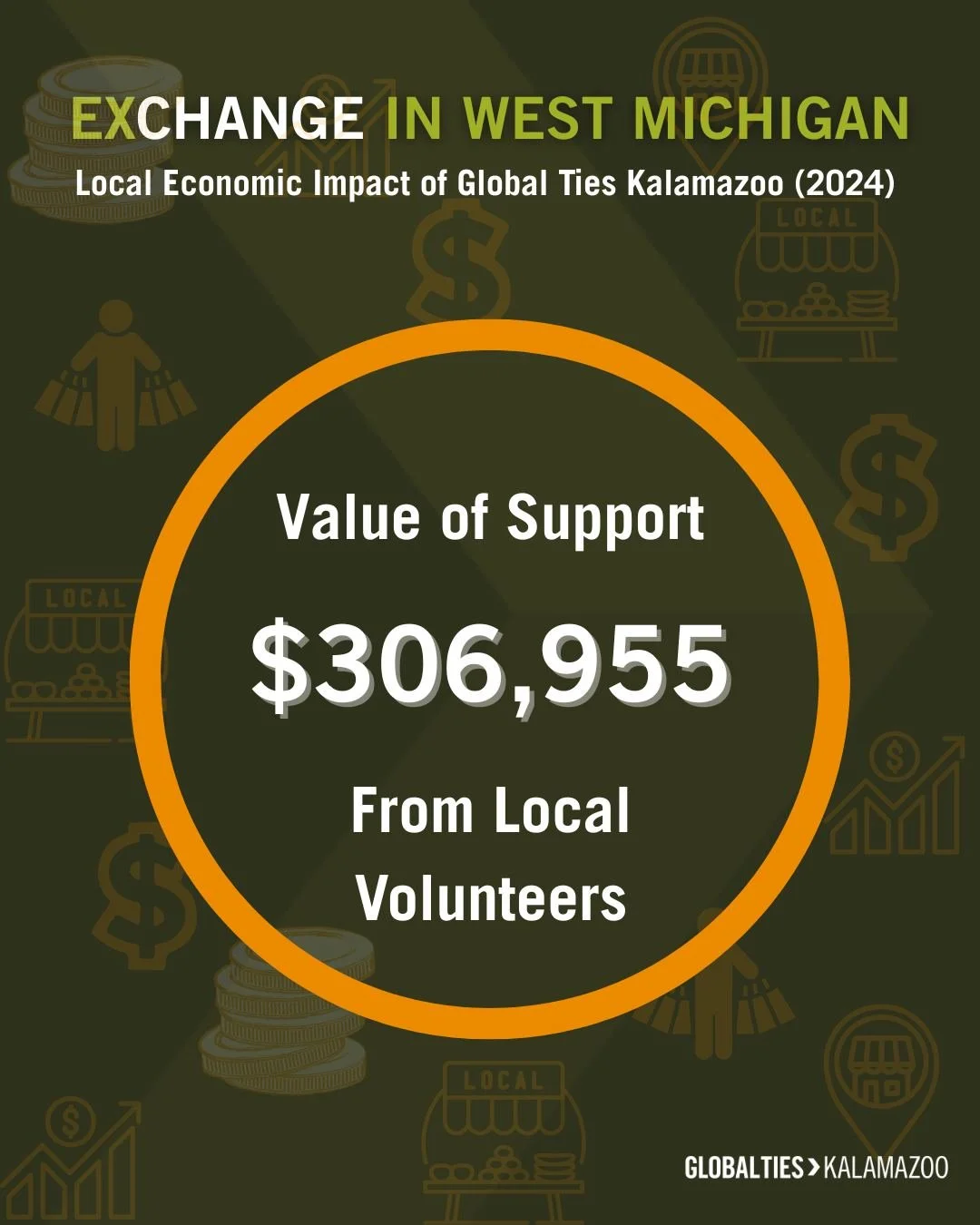 Kalamazoo&rsquo;s tight-knit community is the perfect ground for meaningful cross-cultural friendships to grow. Our international guests tell us time and again how deeply they&rsquo;re touched by the warmth and welcome they find here.

And that&rsquo