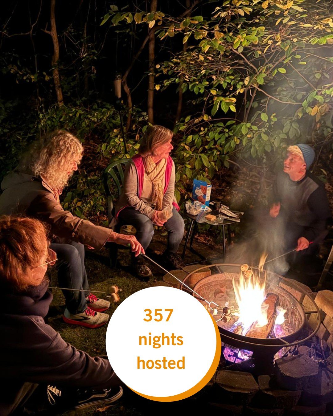 Some parts of exchange can't be measured. 

Like the quiet realization that strangers can become something closer to friends. 

In 2025, 19 international participants not only shared meals in local homes, but stayed with Kalamazoo families, adding up