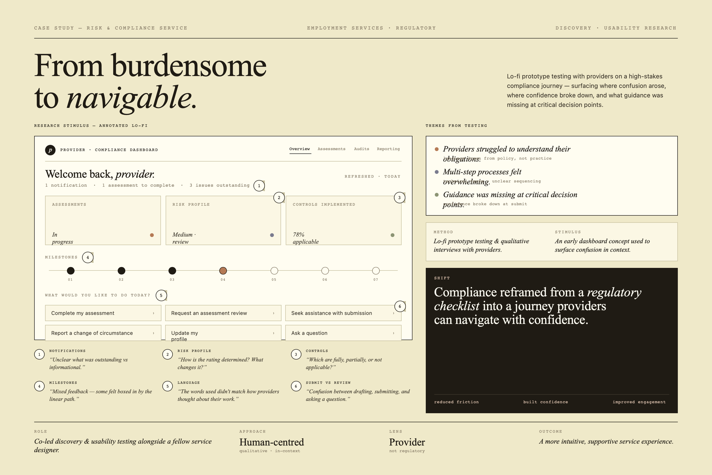 Service Design | Provider Risk &amp; Compliance Experience