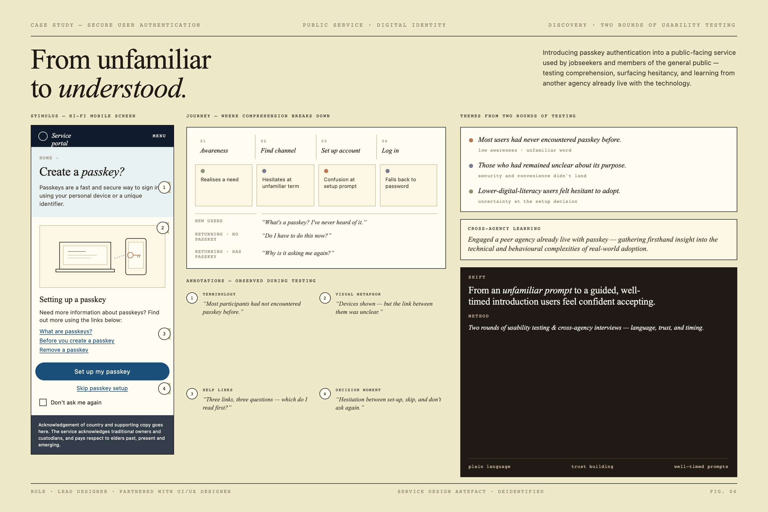 Service Design | Passkey Authentication — Usability Research &amp; Experience Design