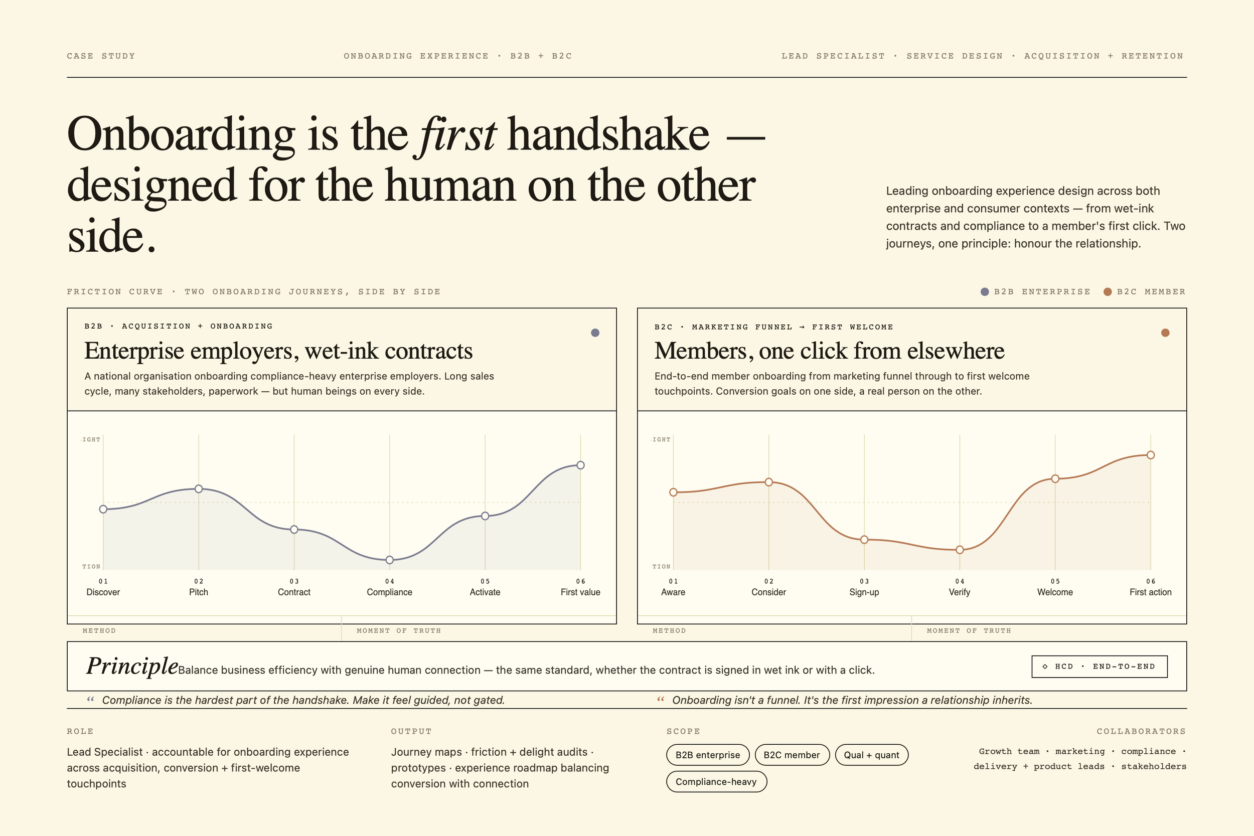 Service Design | B2B &amp; B2C Onboarding Experience