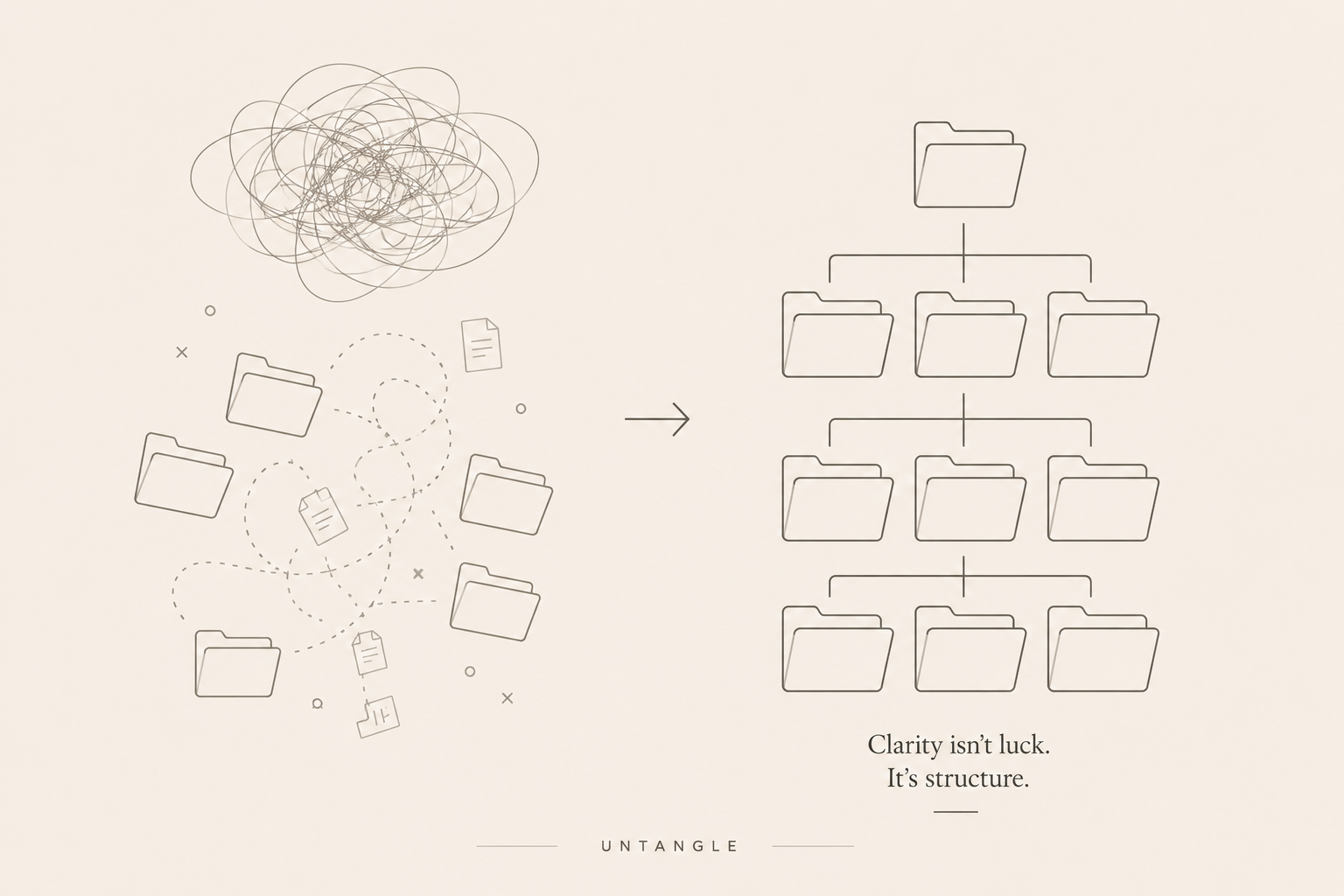 When your desktop starts becoming a tangle