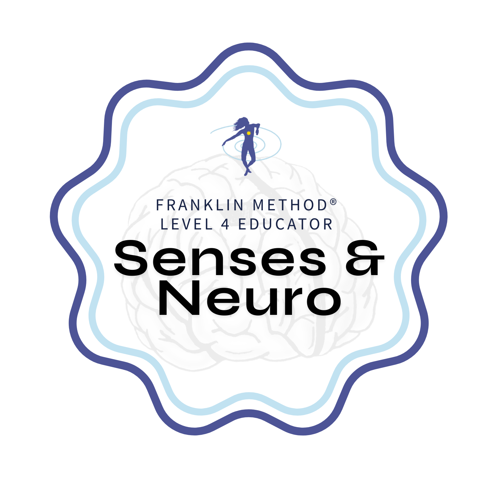 Official Franklin Method Level 4 badge for Senses and Perception, verifying Sarah Pritchard's advanced training in neuro-cognitive imagery and nervous system regulation