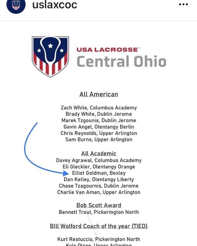 Congratulations to Elliot Goldman for being selected as a USA Lacrosse All-Academic (for the second year in a row). A true Student-Athlete.  Go Lions!