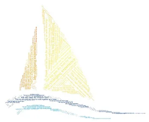 Sailing Boat Word Cloud