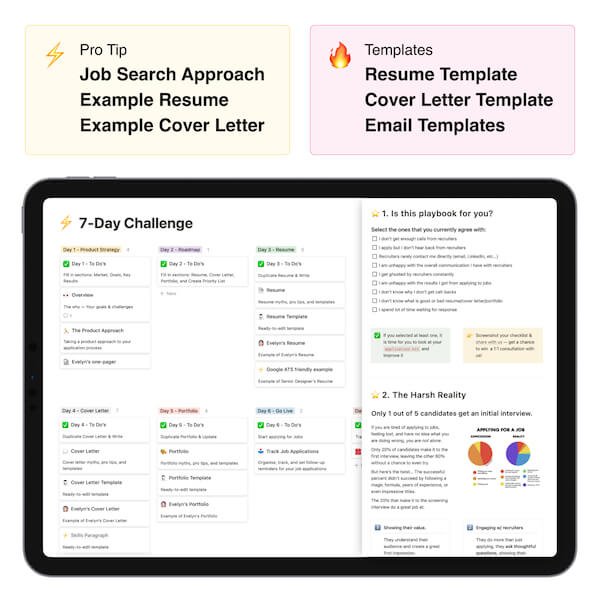 UX Playbook — Templates for UX Designers