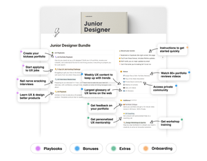 Interactive Curriculum for Junior UX Designers — UX Playbook