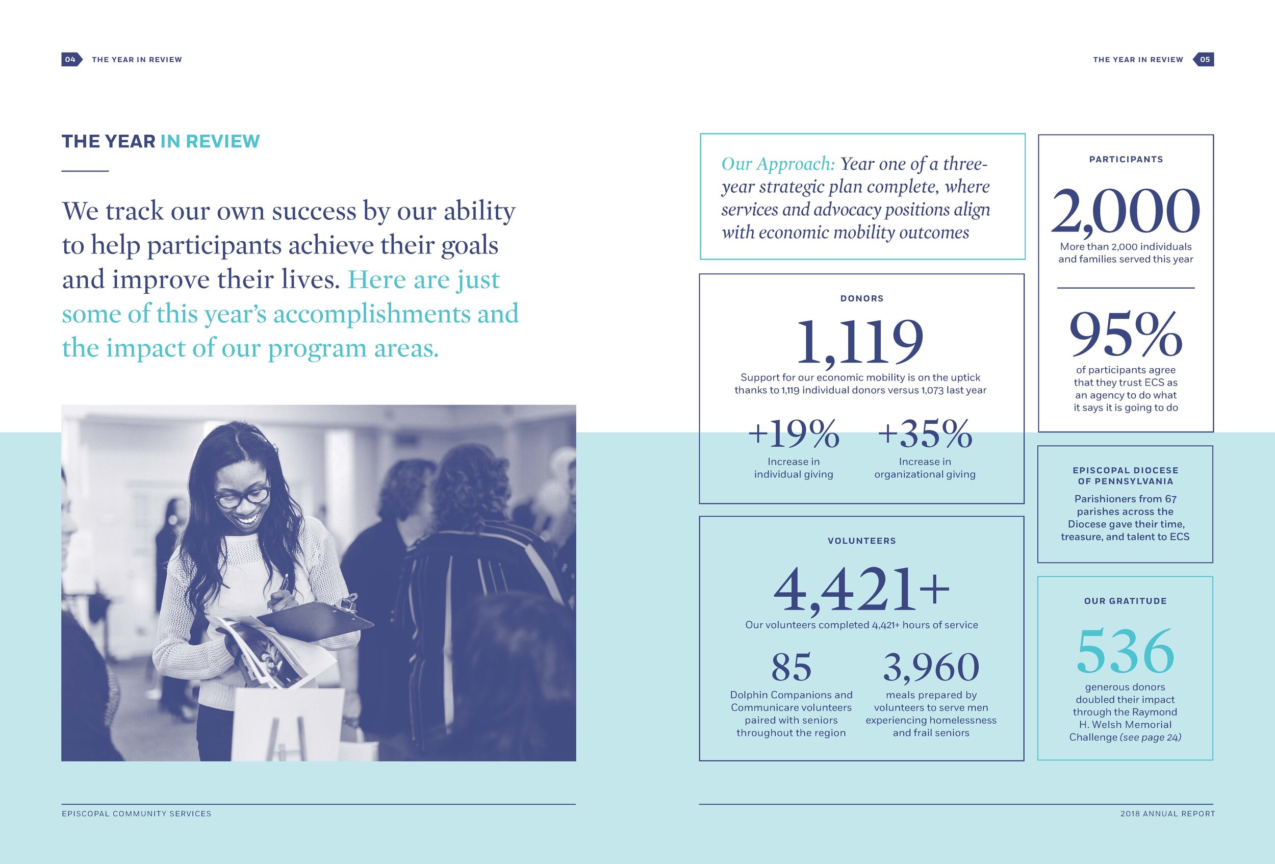 FY18-Annual-Report_Page_04.jpg