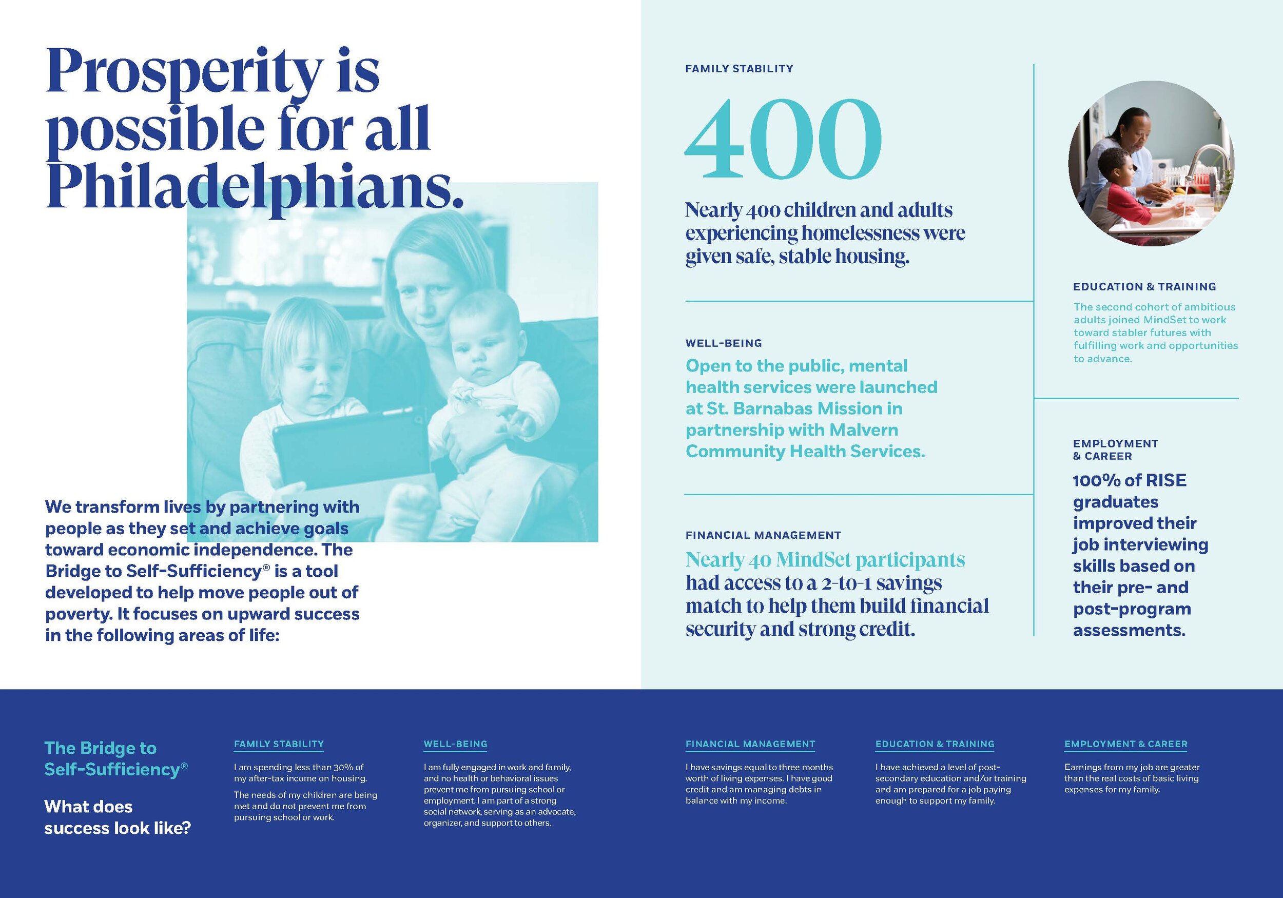 2020-Impact-Report (1) copy_Page_04.jpg