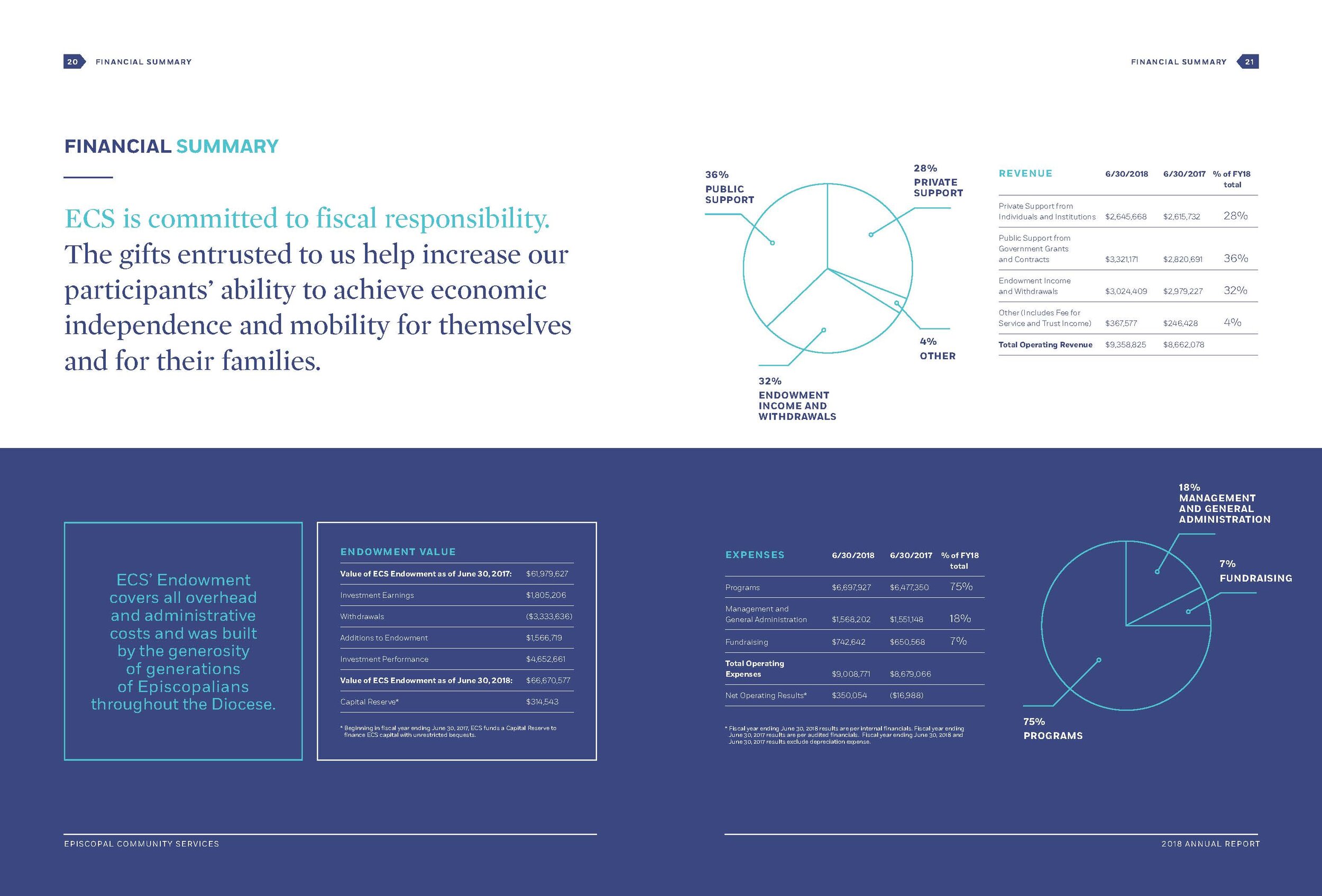 FY18-Annual-Report_Page_12.jpg