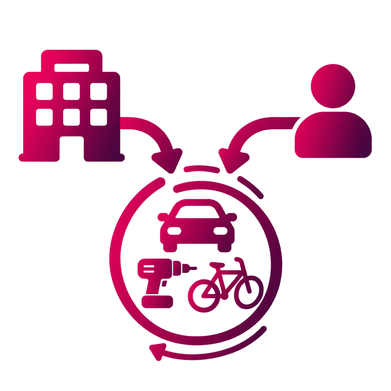 Grafisk illustration av ett eco-system med en byggnad, en person och olika transportmedel som bil och cykel.