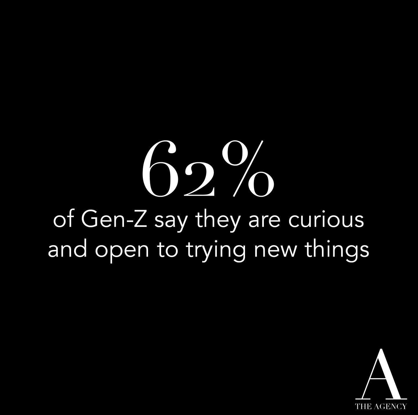 Gen-Z consumers not only value a product or service but the experience it provides them. Their endless curiosity influences them to try new things. A seamless experience will keep them coming back again and again. 

source: Ripple Match citing E&amp;