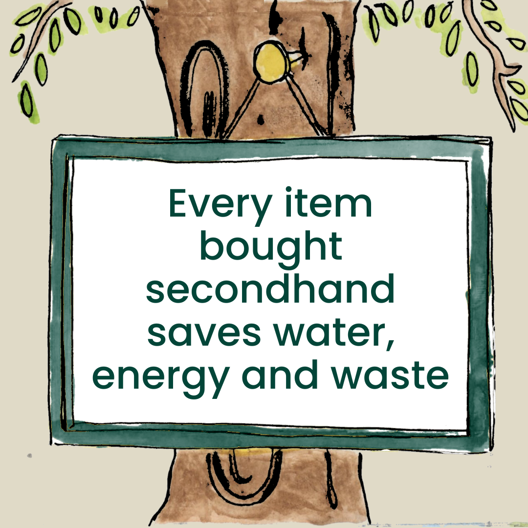 Why second-hand? The Sustainability of Buying Pre-Loved Clothes