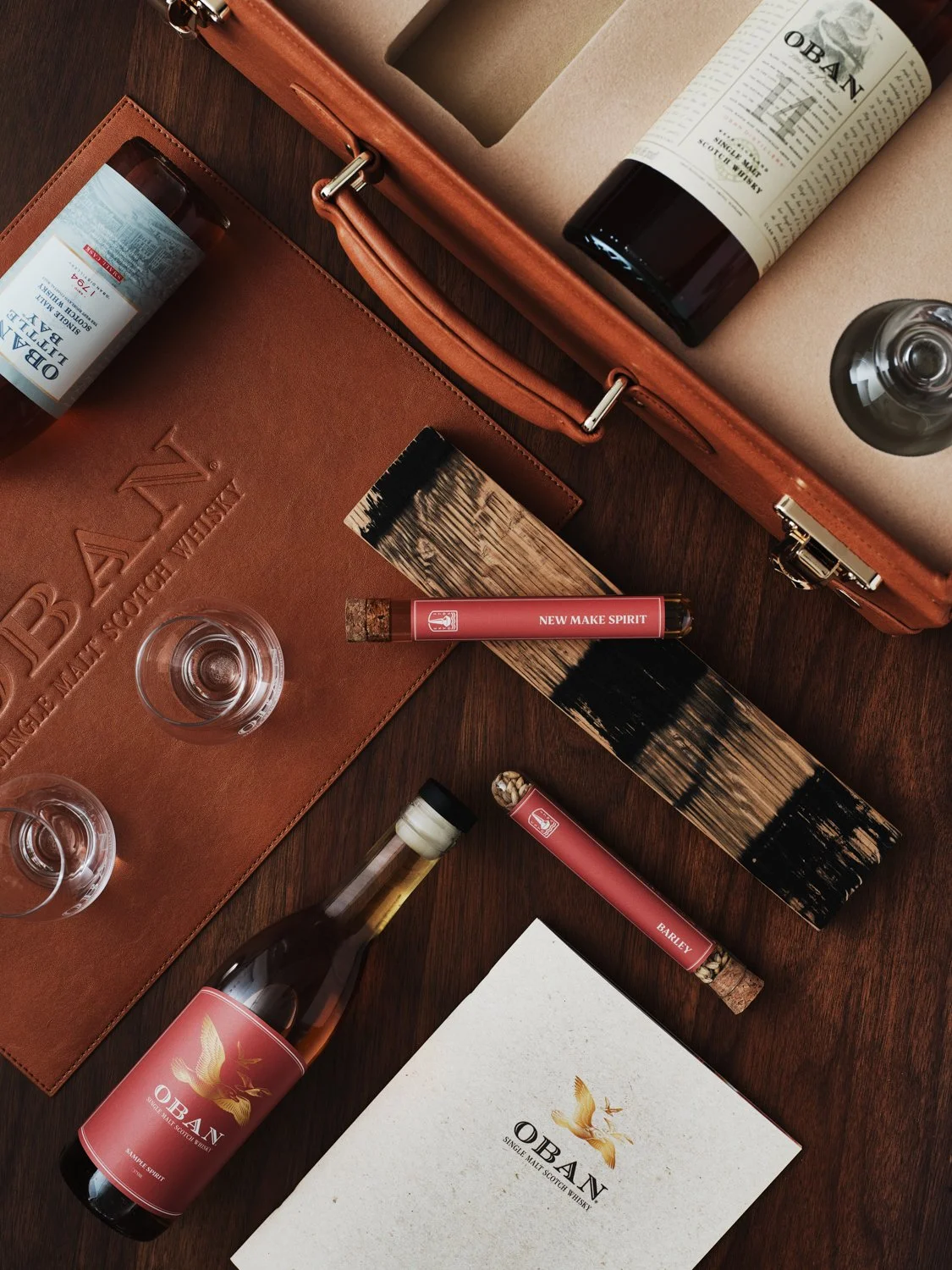 OBAN Ambassador0161.jpg