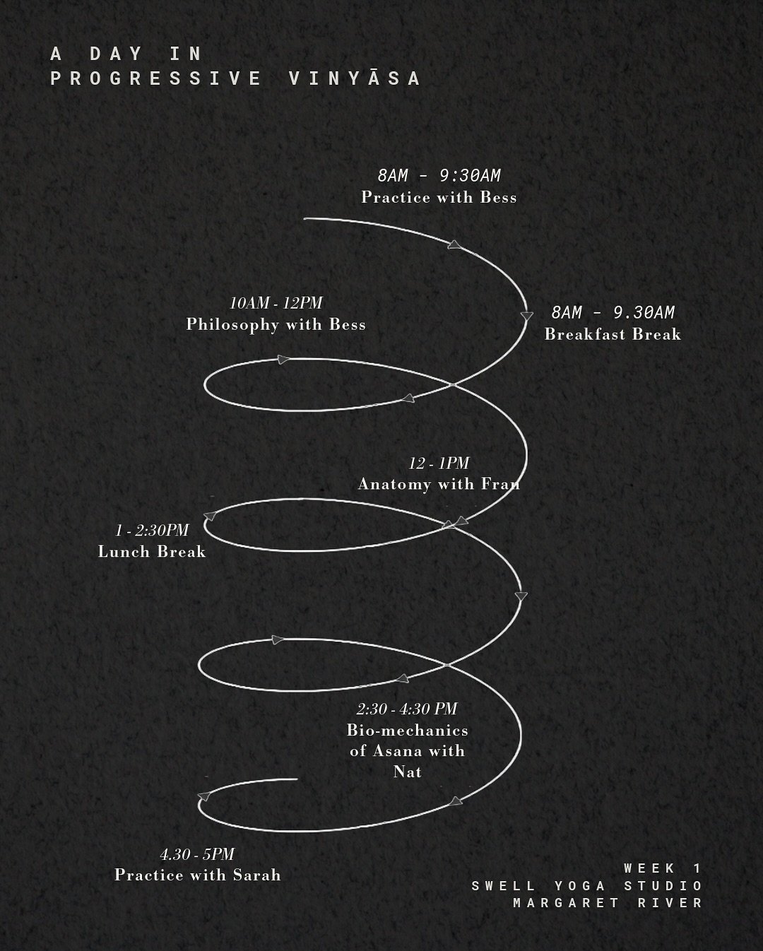 A little glimpse into what a day in our Progressive Vinyasa Teacher Training looks like.
This training is designed to be lived and enjoyed. It is not an online teacher training. It is three weeks of real practice, real presence and real connection.

