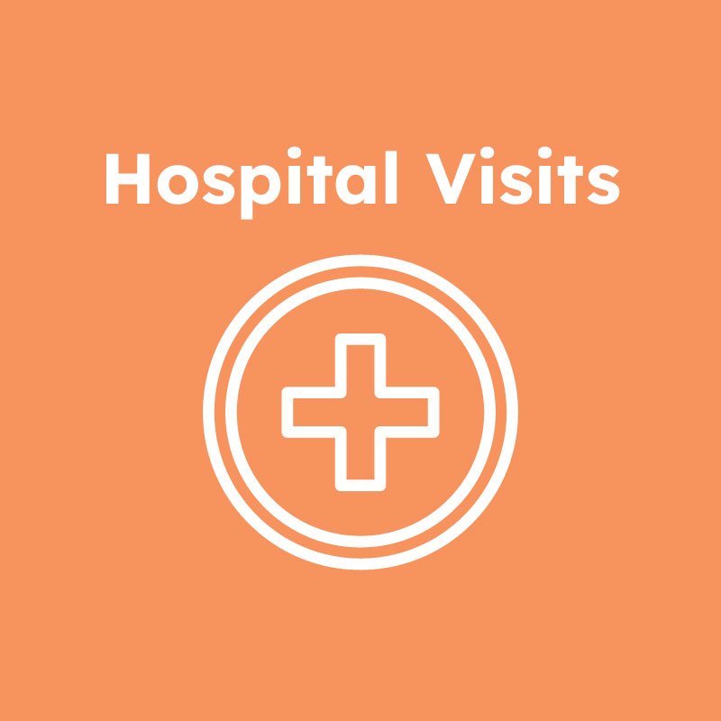 CareMin_Icons_Hosptial.jpg