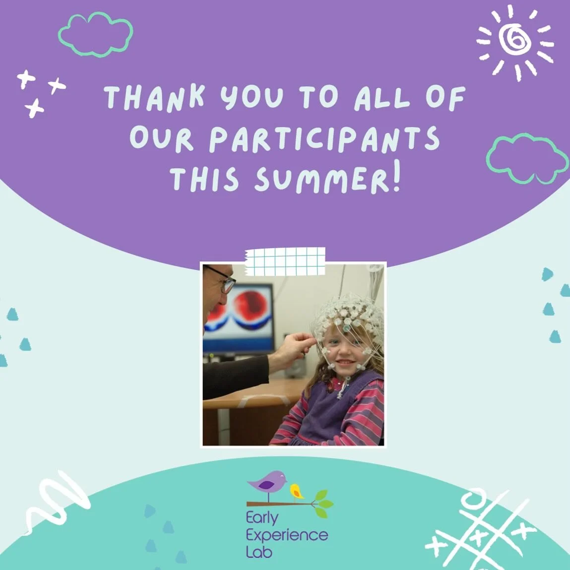 As summer comes to an end and back to school season starts, we wanted to take this time to thank all of the families that participated in our research over the summer! We hope to see you in the fall so check out our website www.earlyexperiencelab.ca 