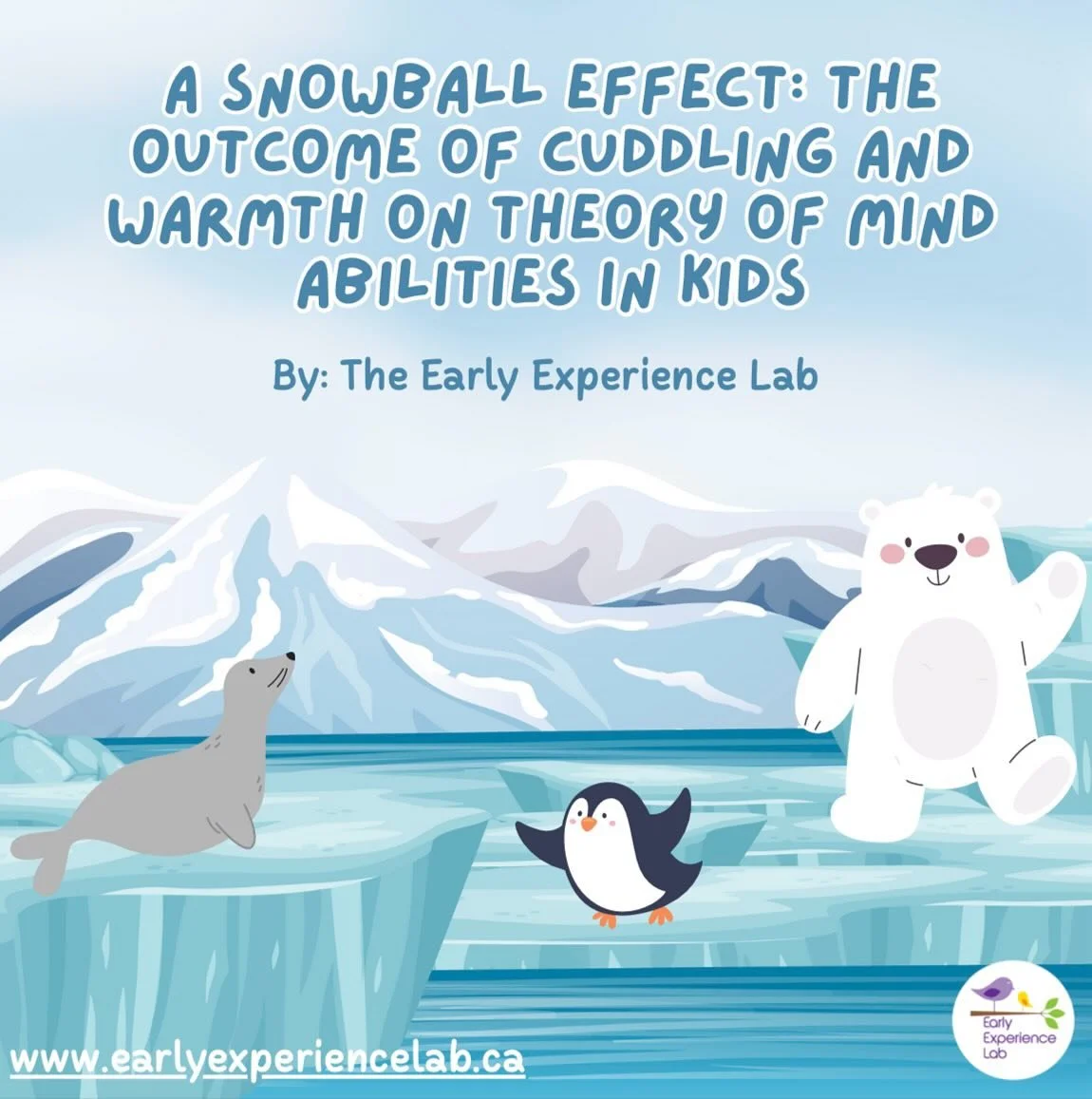 Ever wonder about how physical affection impacts development in children? Swipe on this weeks storybook post to find out more! Also, check out our website using the link in our bio to sign up for our new study Cuddl-EEG! We hope to see you in the lab