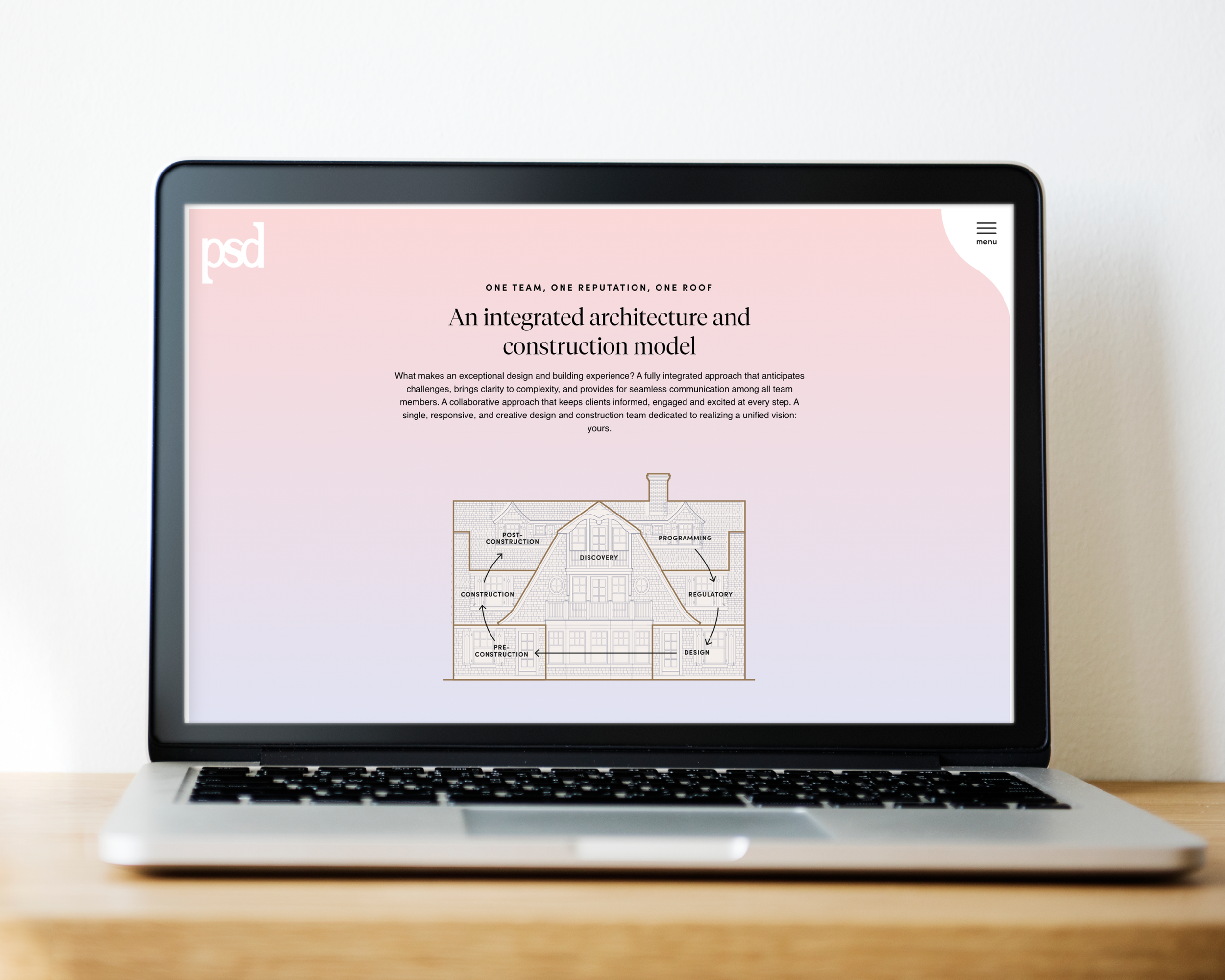 A silver laptop on a wooden desk displaying a webpage with a pink background and a diagram of a house interior, including labels such as post-construction, programming, discovery, construction, pre-construction, regulatory, design, and post-construction. The top left corner has a pink 'psd' logo, and the top right corner has a menu icon.