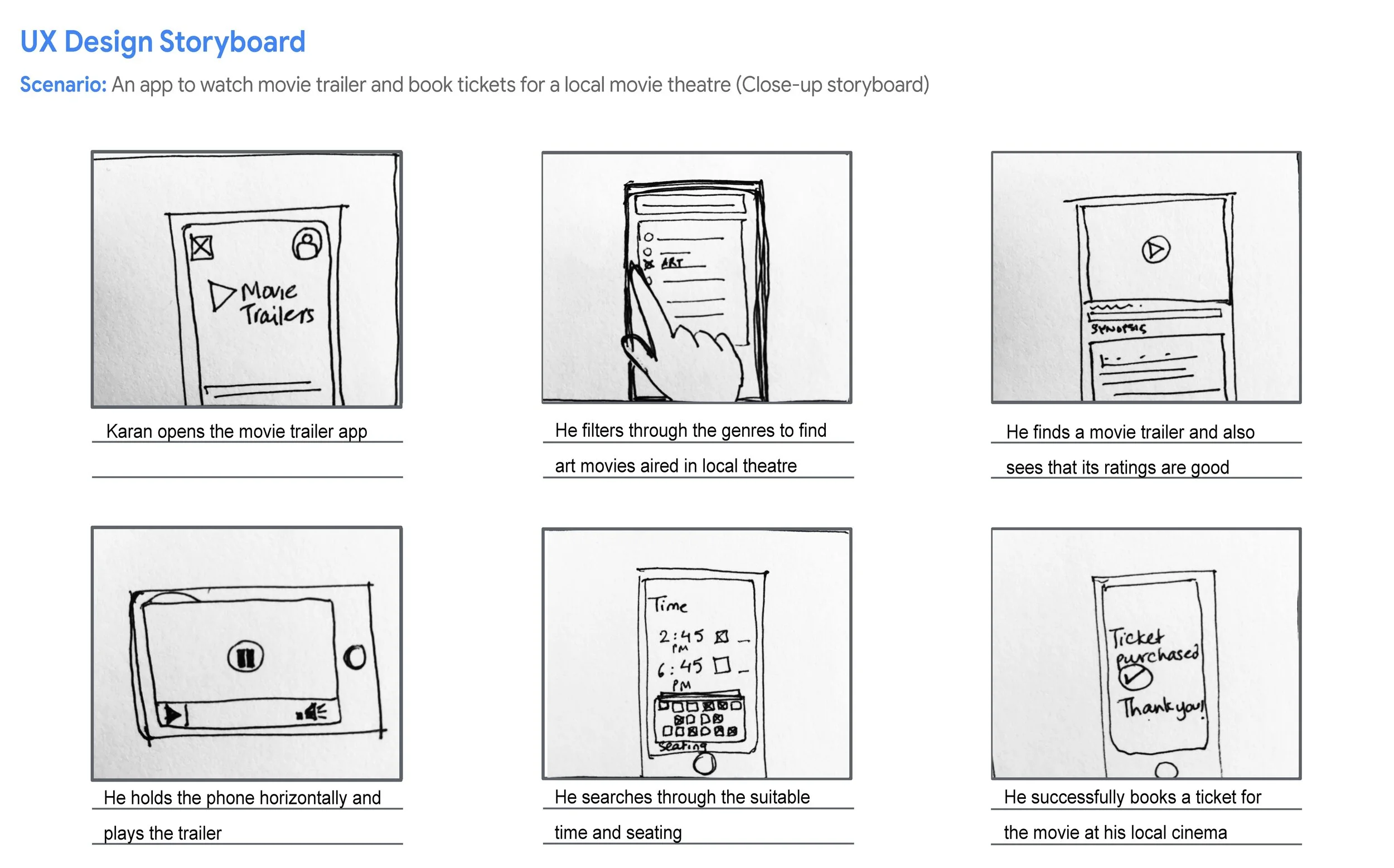 Copy of UX Design Certificate - Storyboard [Template] (1).jpg