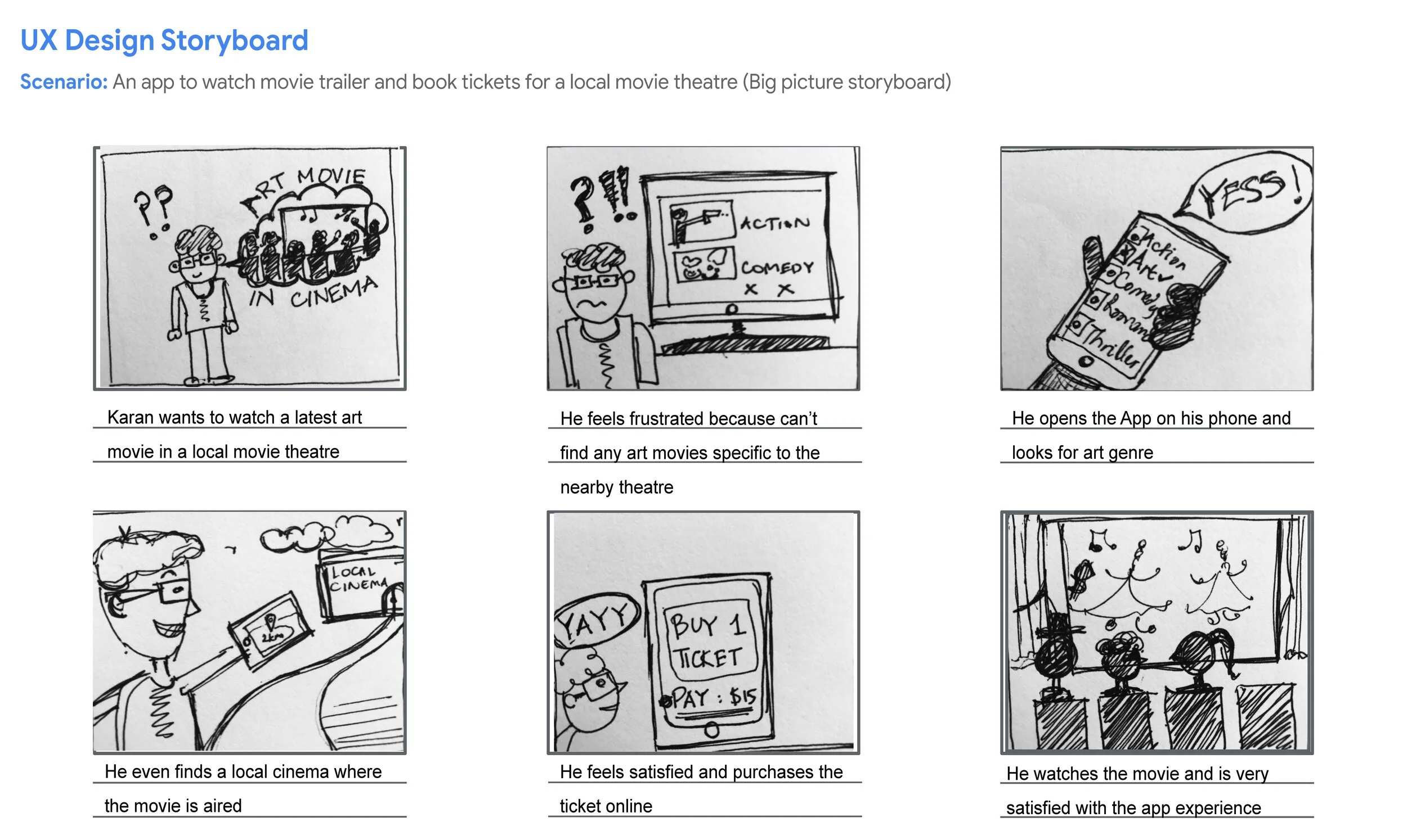 Copy of UX Design Certificate - Storyboard [Template].jpg