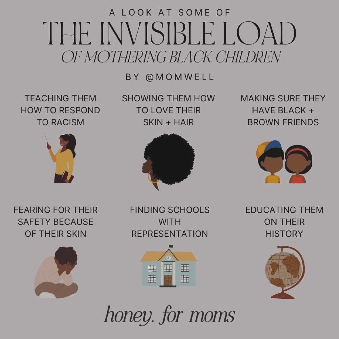 Amplifying Voices. 

Repost from @blackmentalwellness
&bull;
During #BlackMaternalHealthWeek it is also important to acknowledge the invisible load of mothering Black children. 

How can we better support Black mothers?

Repost from @honeyformoms @mo