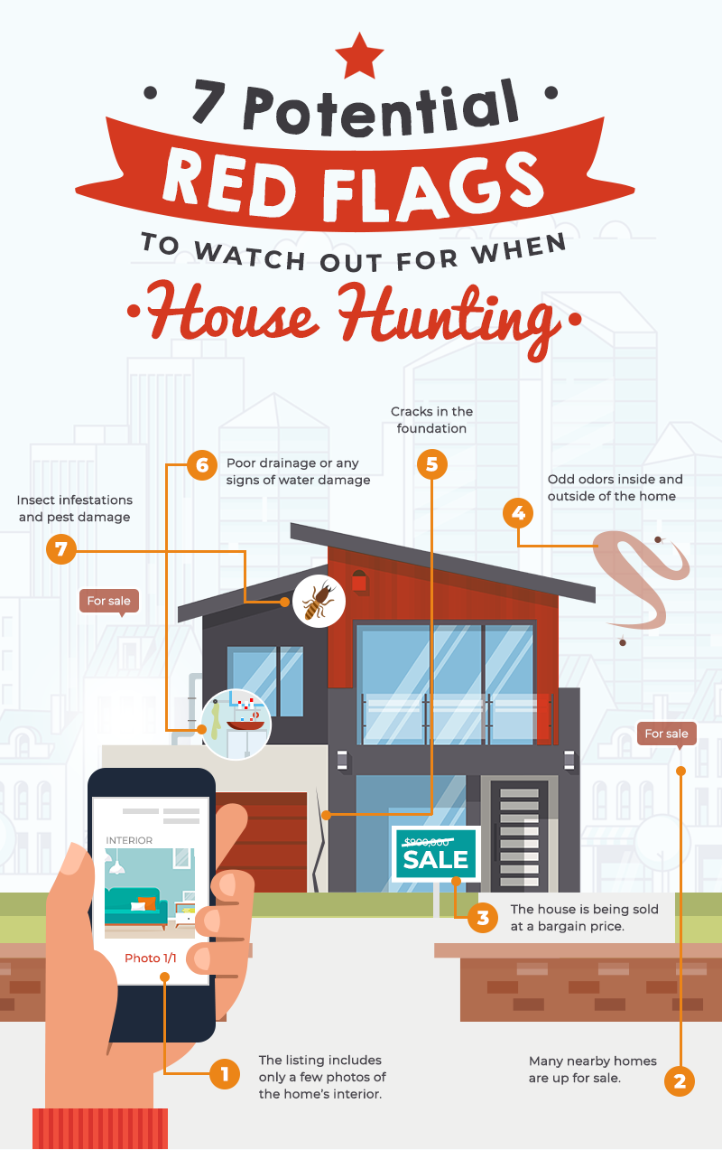 7 Potential Red Flags To Watch Out For When House Hunting