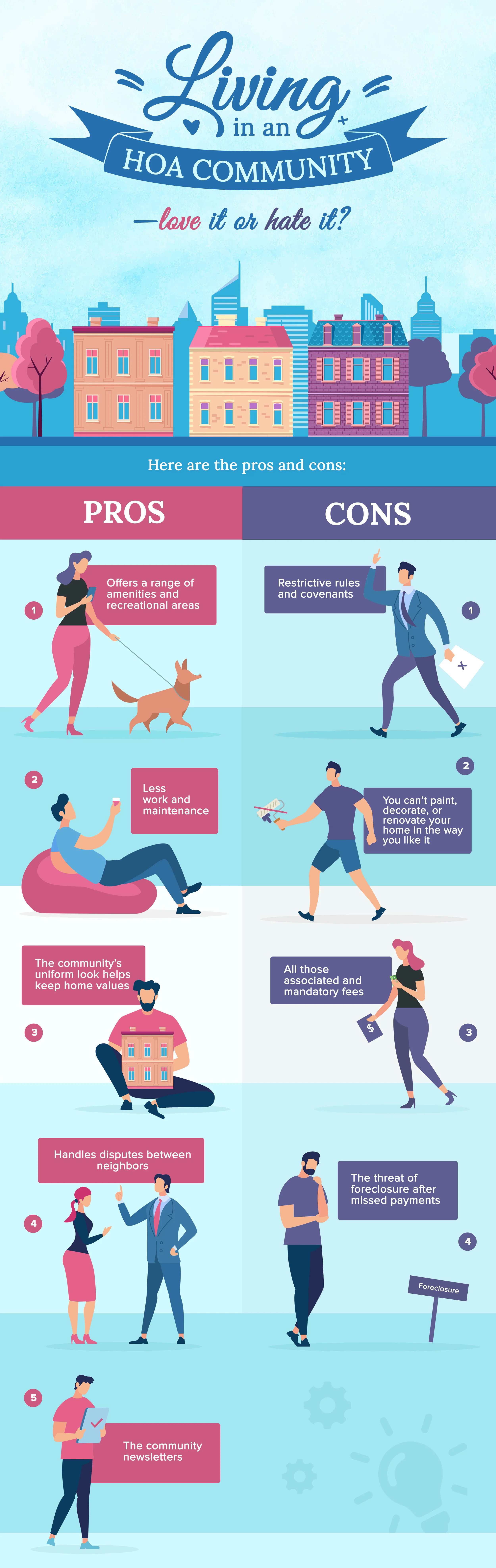 The Things You'll Love and Hate About Living in an HOA Community