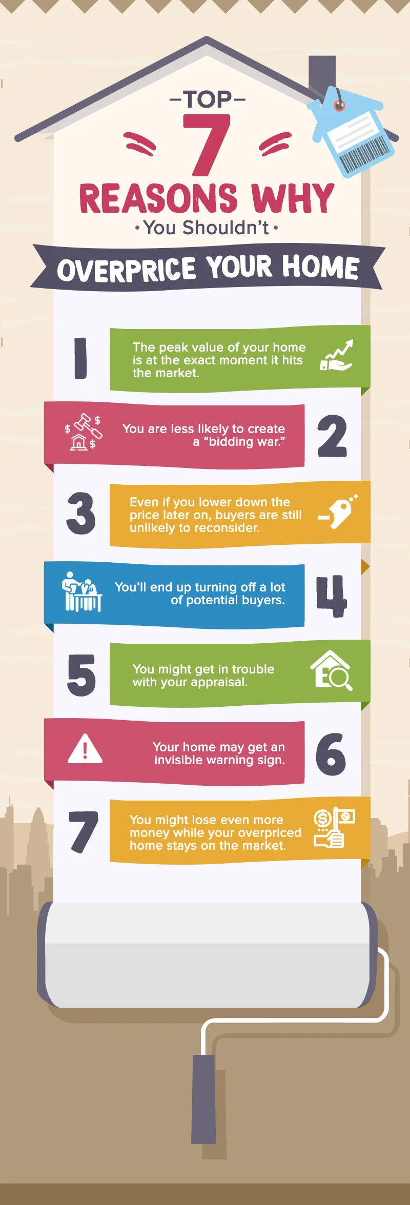 Top 7 Reasons Why You Shouldn't Overprice Your Home