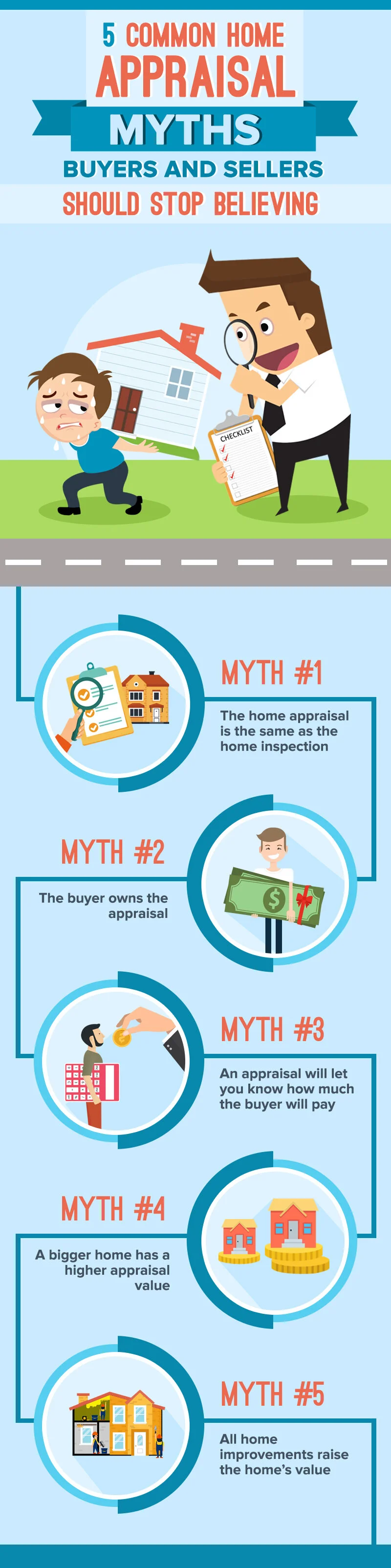 Home Appraisals 101: Common Myths Buyers and Sellers Should Stop Believing