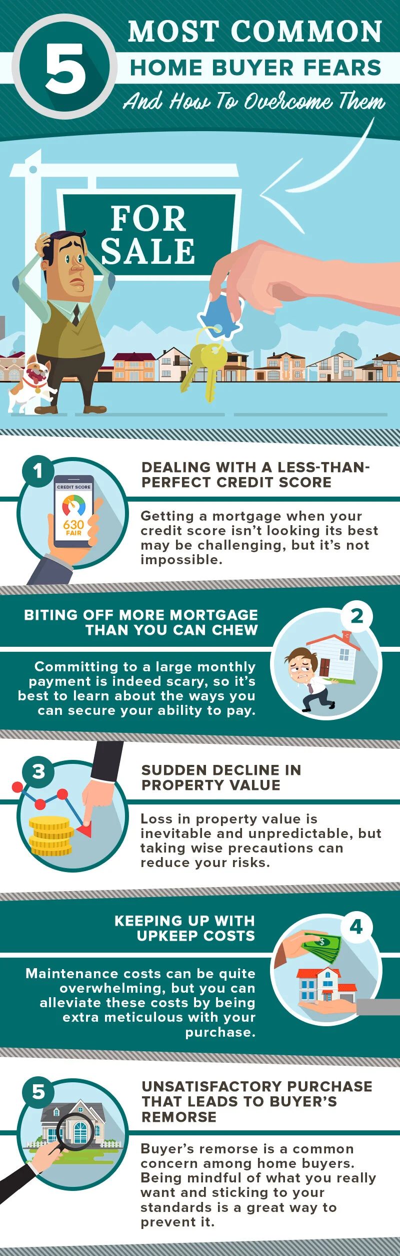5 Most Common Home Buyer Fears And How To Overcome Them