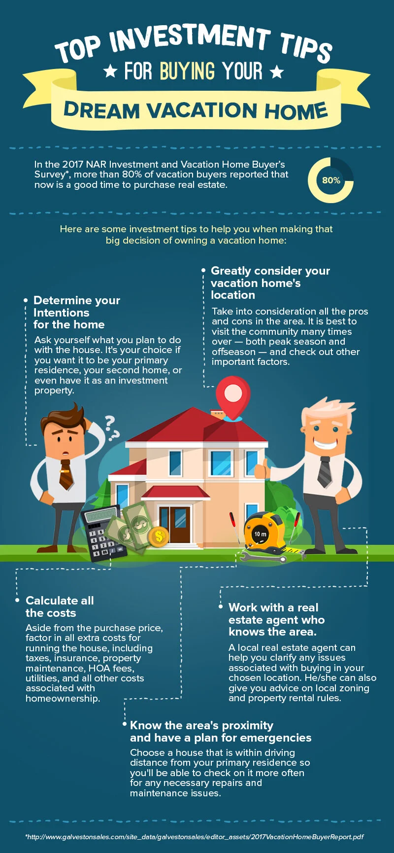 Top Investment Tips for Buying Your Dream Vacation Home