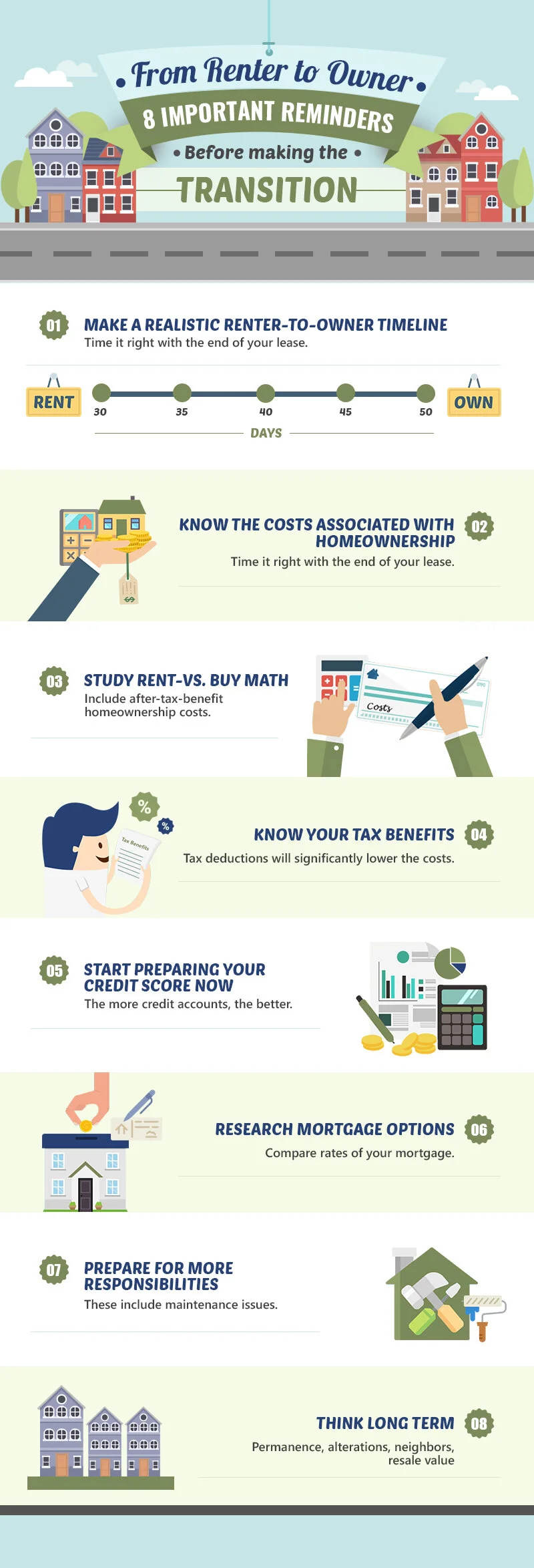 From Renter To Owner: 8 Important Reminders Before Making The Transition