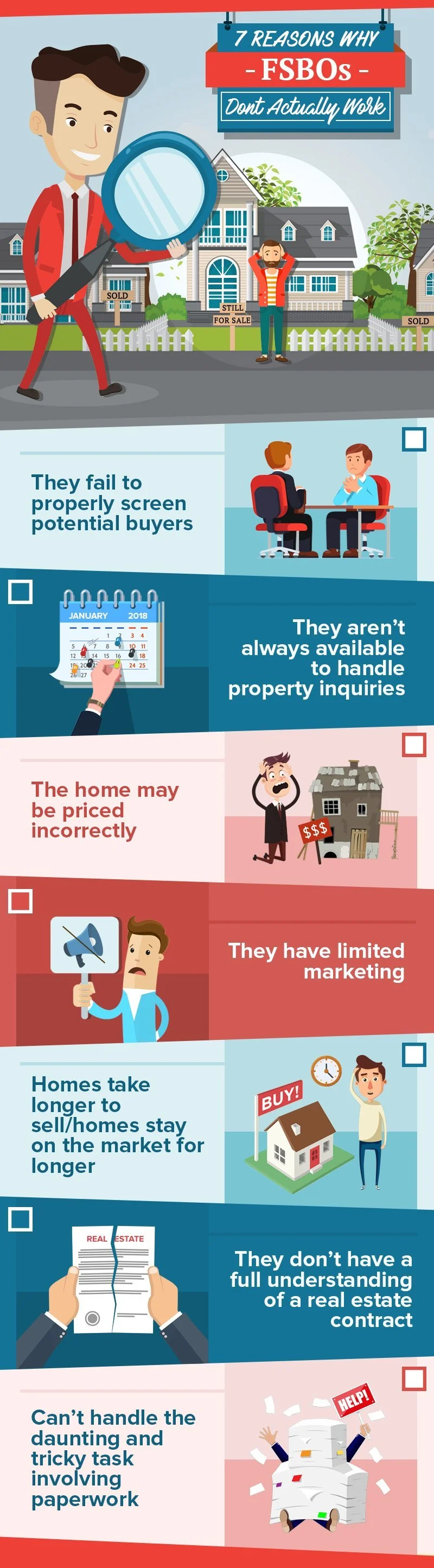 7 Reasons Why FSBOs (For-Sale-by-Owner) Don't Actually Work